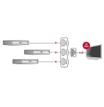 Delock switch hdmi 3 entradas - 1 salida 4k 0.50m