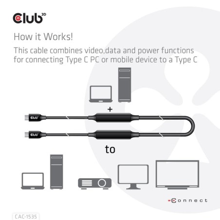 Cable de conexión club3d usb 3.2 tipo c  tipo c activo 5m m/m retail