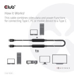 Cable de conexión club3d usb 3.2 tipo c  tipo c activo 5m m/m retail