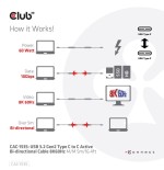 Cable de conexión club3d usb 3.2 tipo c  tipo c activo 5m m/m retail