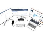 Startech.com docking station usb-c usb-a 3xdp hdmi