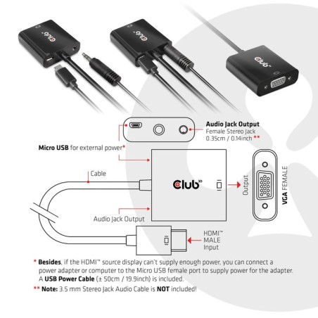 Adaptador club3d hdmi 1.4 a vga (m / f), activo con audio