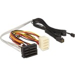 Delock 83391 cable serial attached scsi (sas) 1 m