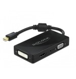 Delock adaptador mini displayport 1.2 -- vga / hdmi / dvi / audio negro