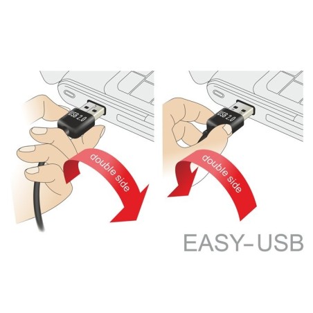 Delock 85553 cable usb 2.0 - tipo b (impresora) 5m negro