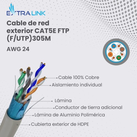 Extralink ex.18259 cable de red gris 305 m cat5e f/utp (ftp)
