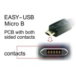 Delock cable easy-usb 2.0 typ-a macho  easy-usb 2.0 typ m