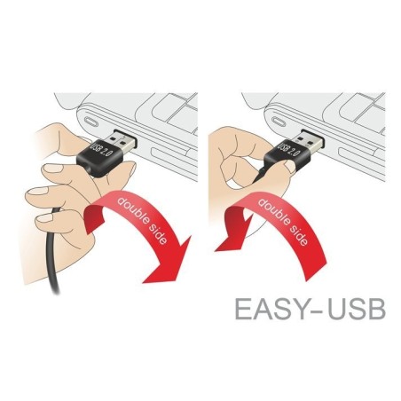 Delock cable easy-usb 2.0 typ-a macho  easy-usb 2.0 typ m