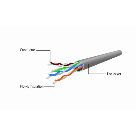 Gembird cat 5e utp 3 metros gris pp12-3m