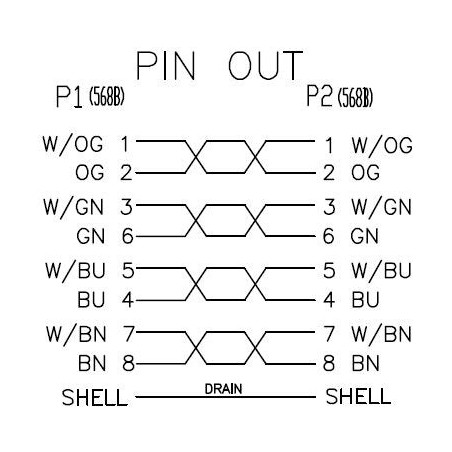 Cable sstp rj45 cat.6a 1mts naranja (c8070a-1m/o)