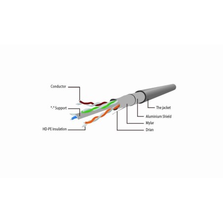 Gembird cable de red ftp cat6 2m gris- ppb6-2m