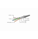 Cable de red gembird ftp cat6, 5 m, blanco