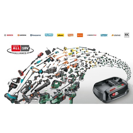 Bomba de presión bosch gardenpump 18v-2000 solo, sumergible / 06008c4203