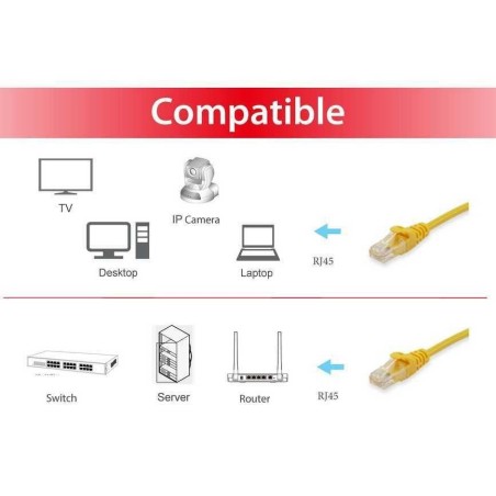 Equip cable de red 625463 rj-45 u/utp categoria 6 0.25 metros  amarillo