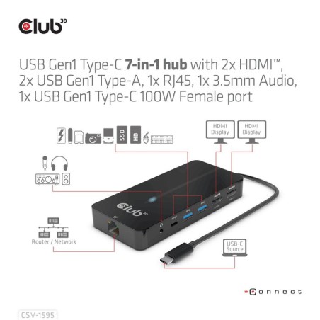 Club3d usb-7-in1-hub usb-c  2xhdmi/2xusb/rj45/usb-c 100w retail