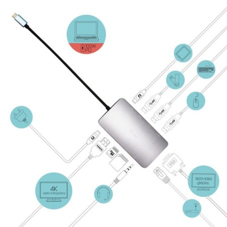 I-tec usb-c metal hub 1x usb 3.0 + 3x usb 2.0