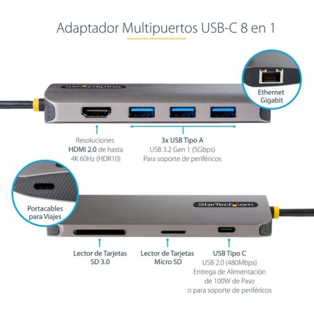 Usb c multiport adapter 4k 60hzaccs hdmi video/5gbps usb hub/100w pd