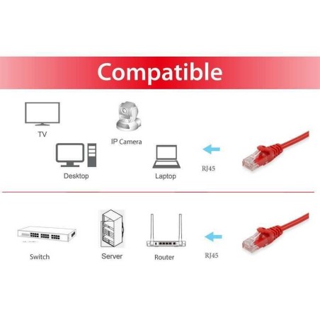 Equip cable de red u/utp categoria 6 3m color rojo