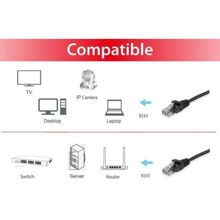 Equip cable de red u/utp categoria 6 5m color negro