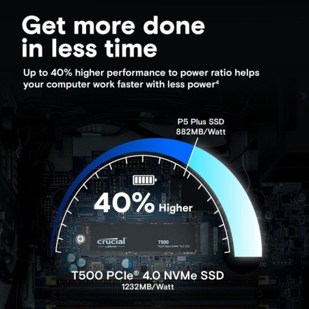 Crucial t500 2tb pcie nvme m.2 ssd ct2000t500ssd8