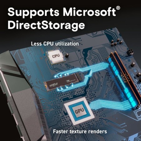 Crucial t500 2tb pcie nvme m.2 ssd ct2000t500ssd8