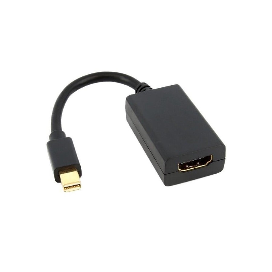 Nanocable conversor mini dp a hdmi - mdp/m-hdmi a/h - 15cm - negro