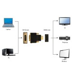 Gembird conversor hdmi a dvi m/h negro  a-hdmi-dvi-3