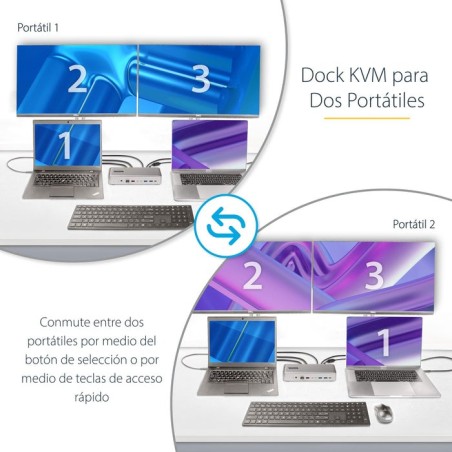 Startech docking station kvm usb-c para portátil