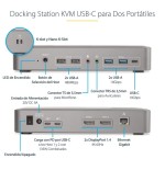 Startech docking station kvm usb-c para portátil