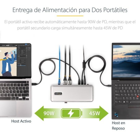 Startech docking station kvm usb-c para portátil