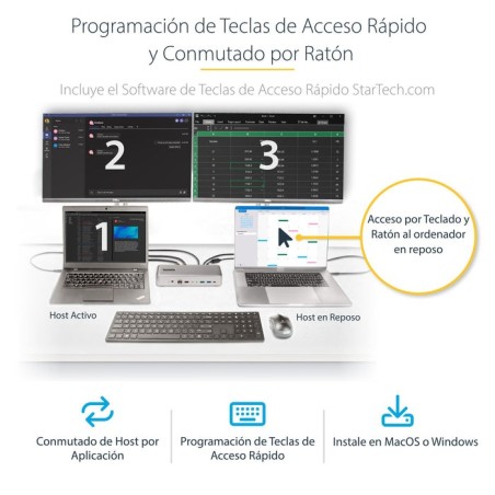 Startech docking station kvm usb-c para portátil