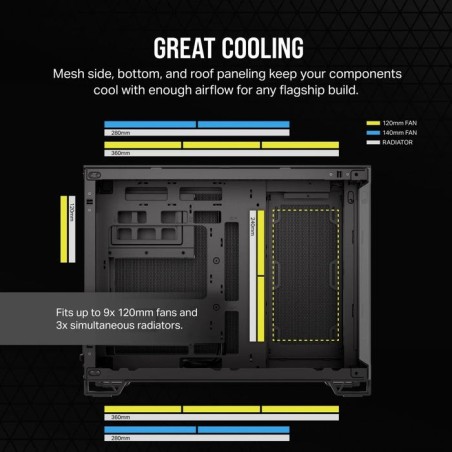 Caja pc corsair 2500x dual negro cc-9011265-ww