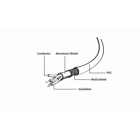 Gembird cable usb 2.0 tipo a/b m/m 1.8m (impresora)