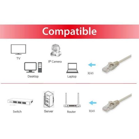 Equip cable de red rj45 cat6 u/utp 20m gris  625419