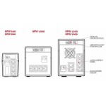 Sai riello net power - npw 2000 va / 1200w - 6'  line interactive 6 x iec 320