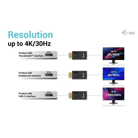 I-tec passive displayport to hdmi adapter (max 4k/30hz)
