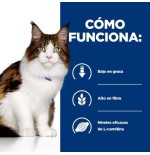 Alimento seco para gatos hill's prescription diet multi-benefit feline w/d  pollo 3 kg
