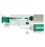Delock 84821 cable sff-8643 macho  u.2 sff-8639 hembra + alimentación de sata 75 cm