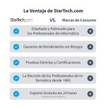 Startech adaptador usb 3.0 a hdmi  negro