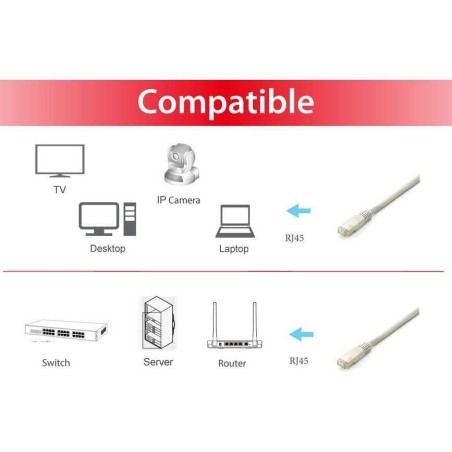 Equip cable de red cat6a s/ftp awg26 (s-stp) 0.50m gris  605607