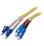 Efb elektronik o0360.2 infiniband/fibre optic cable 2 m lc sc os2 amarillo