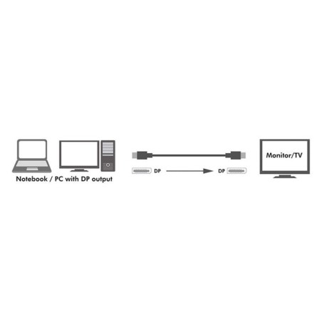 Techly icoc dsp-a14-030nt 3 m displayport negro