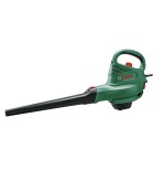 Aspirador soplador  de jardín bosch universalgardentidy 2300 de hojas
