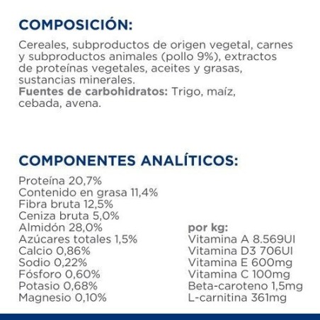 Alimento seco para perros hill's prescription diet w/d digestive weight diabetes management  10 kg