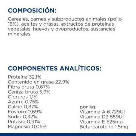 Alimento seco para gatos hill's prescription diet feline urinary care s/d  pollo 3 kg