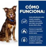 Hill's prescription diet canine metabolic alimento seco para perros pollo 12 kg