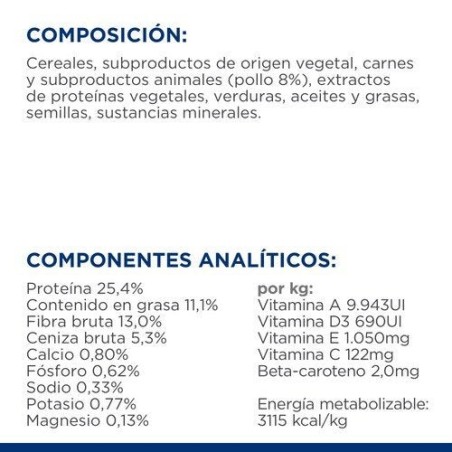 Hill's prescription diet canine metabolic alimento seco para perros pollo 12 kg