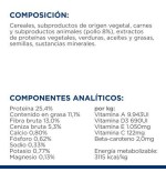 Hill's prescription diet canine metabolic alimento seco para perros pollo 12 kg
