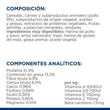 Alimento seco para perros hill's pd gastrointestinal biome  10 kg