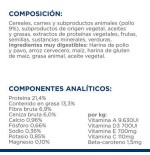 Alimento seco para perros hill's pd gastrointestinal biome  10 kg
